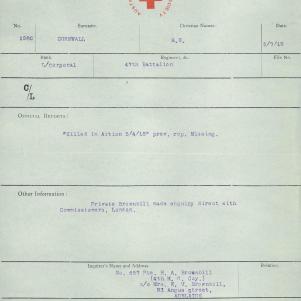 Soldier packet page