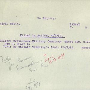 Soldier packet page