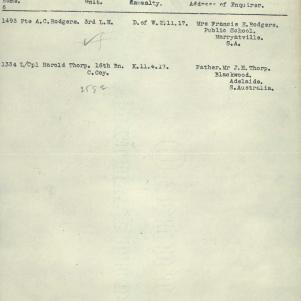 Soldier packet page