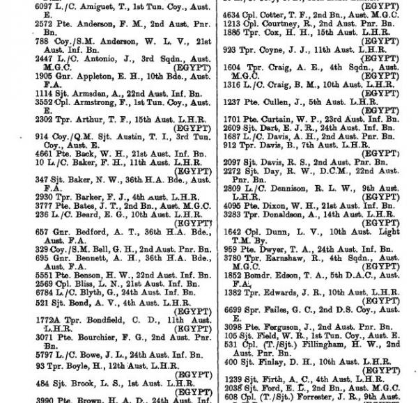 Antonio awarded MM, London Gazette, 3 July 1919 | Source: https://www.thegazette.co.uk/London/issue/31430/supplement/8356